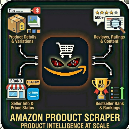 Amazon Product Scraper Product Intelligence at Scale