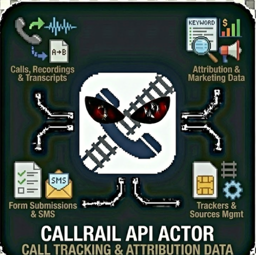 CallRail API Actor