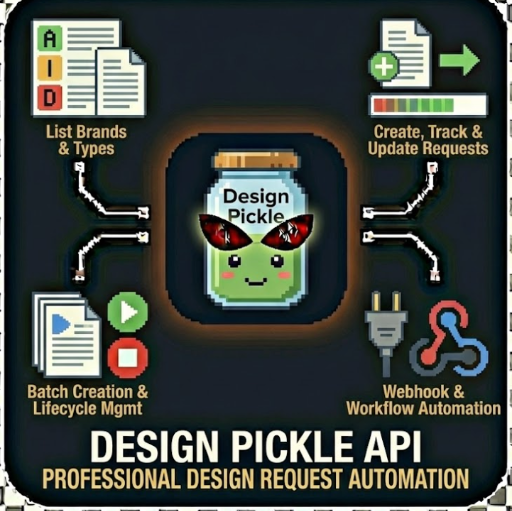 Design Pickle API - Professional Design Request Automation