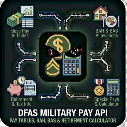 DFAS Military Pay Api