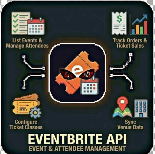 Eventbrite API - Event & Attendee Management