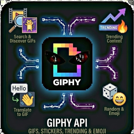 Giphy Api