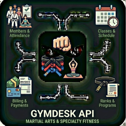 GymDesk Api Martial Arts & Specialty Fitness