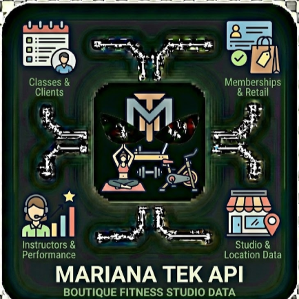 Mariana Tek API Boutique Fitness Studio Data