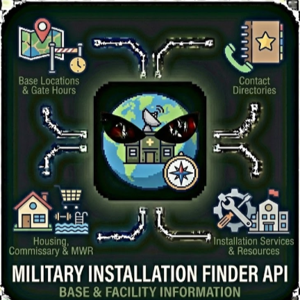 Military Installation Finder API - Base & Facility Information