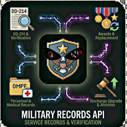 Military Records API - Service Records & Verification