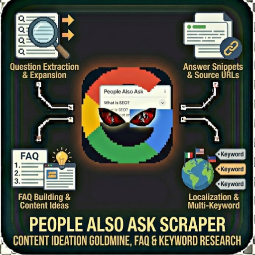 People Also Ask Scraper Content Ideation Goldmine